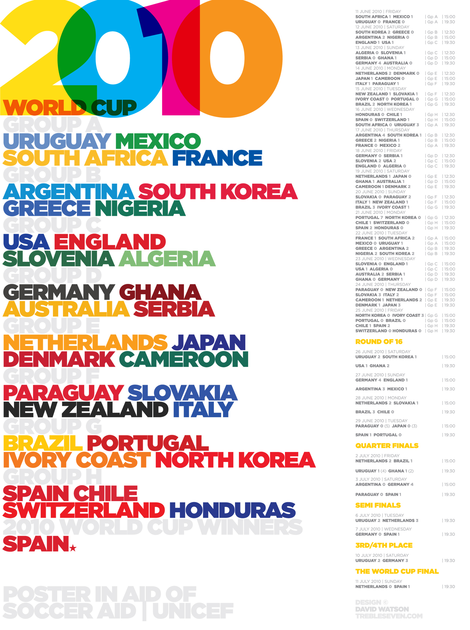 HI-RES-1600x2145-WorldCup1